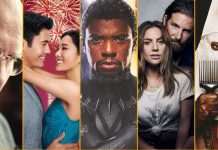 Danh sách đề cử giải thưởng Quả Cầu Vàng 2019